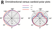 Polar Plots.png