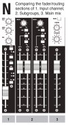 DiagN_routingInSubMix.jpg