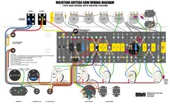 Mojo Brit 50 Wiring Diagram.jpg