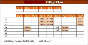 Voltage Chart.JPG
