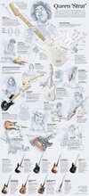 Jimmy Queen Strat.jpg