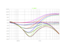 Preview of “Preamp_ECC83.4”.png