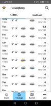Screenshot_20201209_110627_se.smhi.mobile.android.jpg Screenshot_20201209_110627_se.smhi.mobile.android.jpg