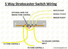 Stratocaster-5-way-switch-wiring.jpg Stratocaster-5-way-switch-wiring.jpg