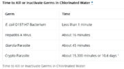Screenshot 2022-06-13 at 10-25-54 Poop in the Pool Healthy Swimming Healthy Water CDC.png