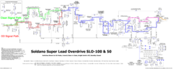 Annotated_Soldano_SLO-100_Schematic_with_Signal_Path.png