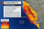 Screenshot 2023-01-09 at 08-55-19 Dangers to life property remain high in California as storm ...png