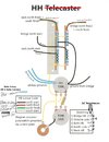 HH Telecaster Wiring Diagram.jpg HH Telecaster Wiring Diagram.jpg