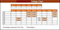 Voltage Chart.JPG
