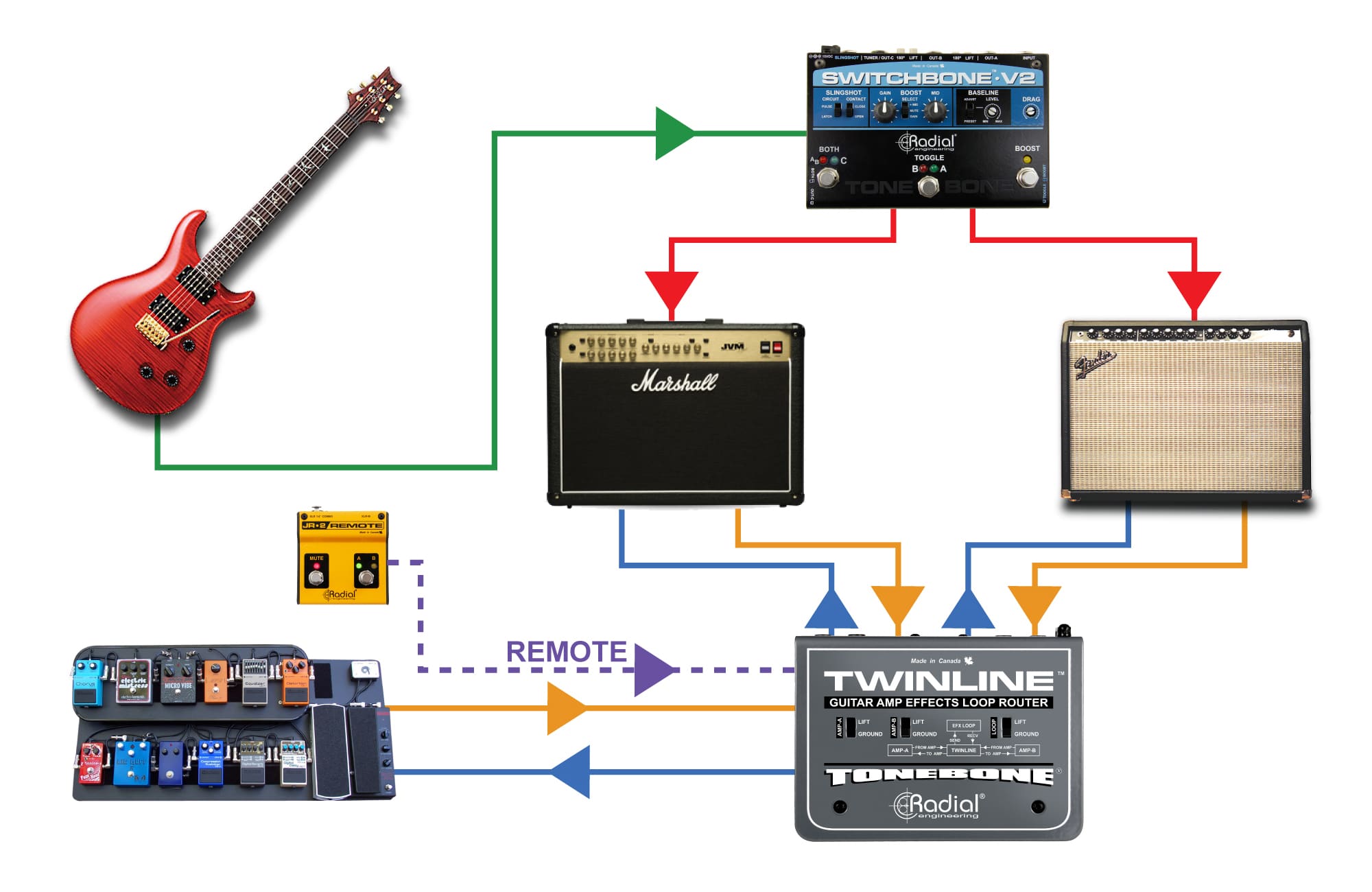 twinline-app-share-pedals.jpg