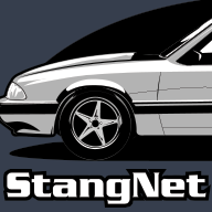 www.stangnet.com