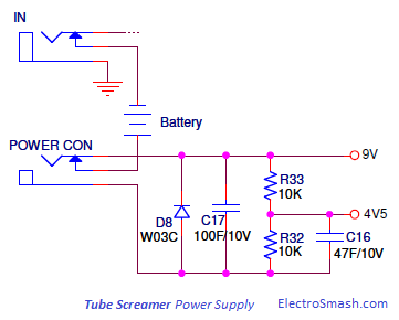 tube-screamer-power-supply.png