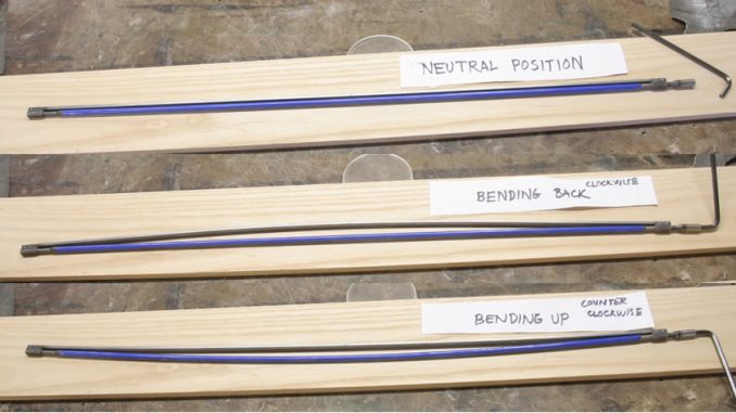 Truss-rod-positions-678x381.jpg